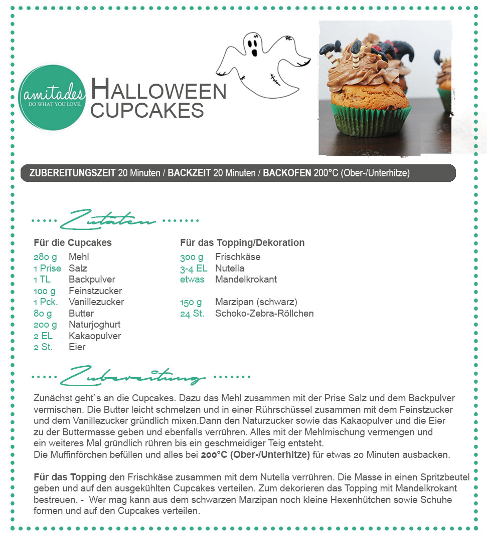amitades.Blog | REZEPT verhexte Halloween-Cupcakes