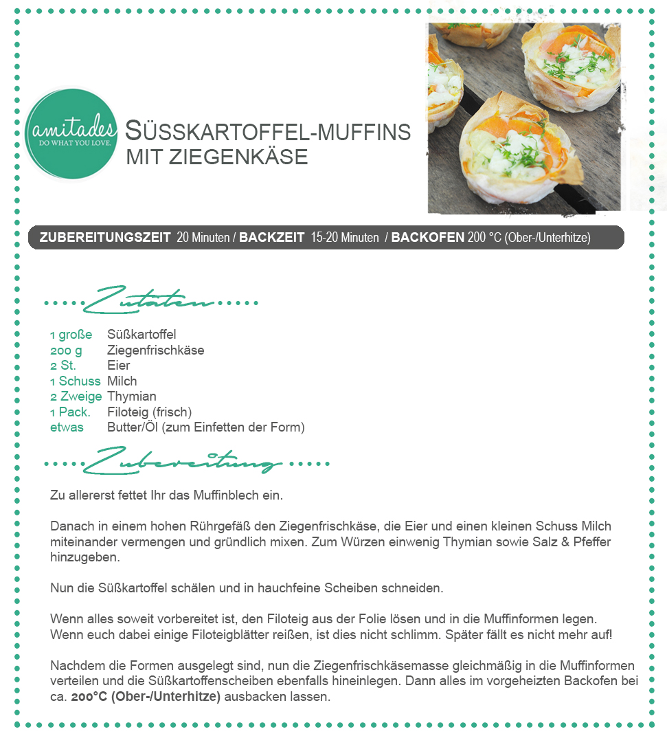 amitades.Blog | Rezept Süßkartoffel-Muffins