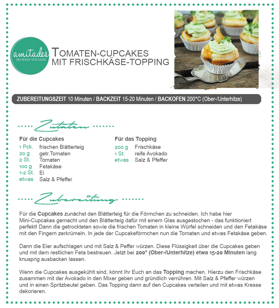 amitades.blog | Rezept Tomaten-Cupcakes mit Avokado-Frischkäse-Topping